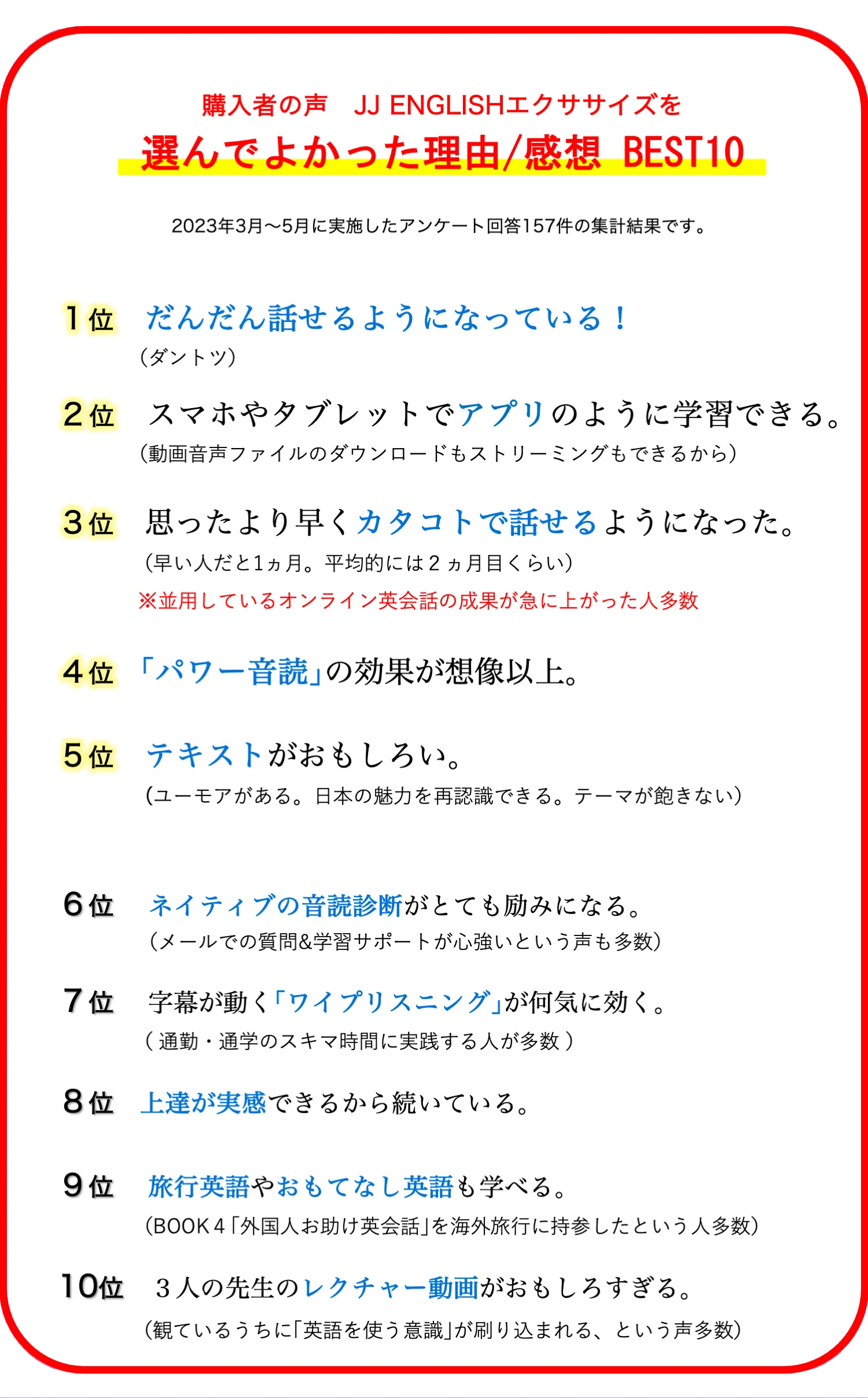 海外旅行オールラウンド英会話 Oppfwof3m9 旅行会話 Kccc Uk